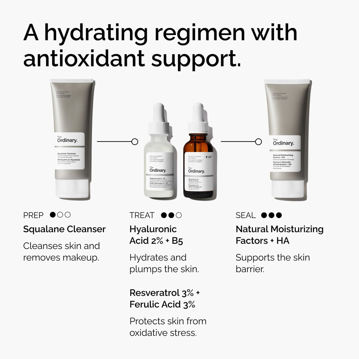 resveratrol-3-ferulic-acid-3-o0 FY25-D41247-ORD-Web-PDP-Res-3pct-Frlc-1x1-EN-5.jpg