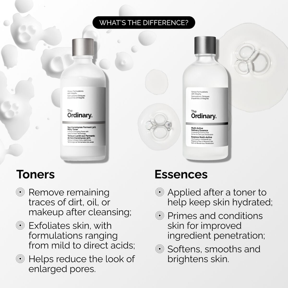 multi-active-delivery-essence-e1 ORD-MADE-Essence-vs-Toner-Infographic.jpg
