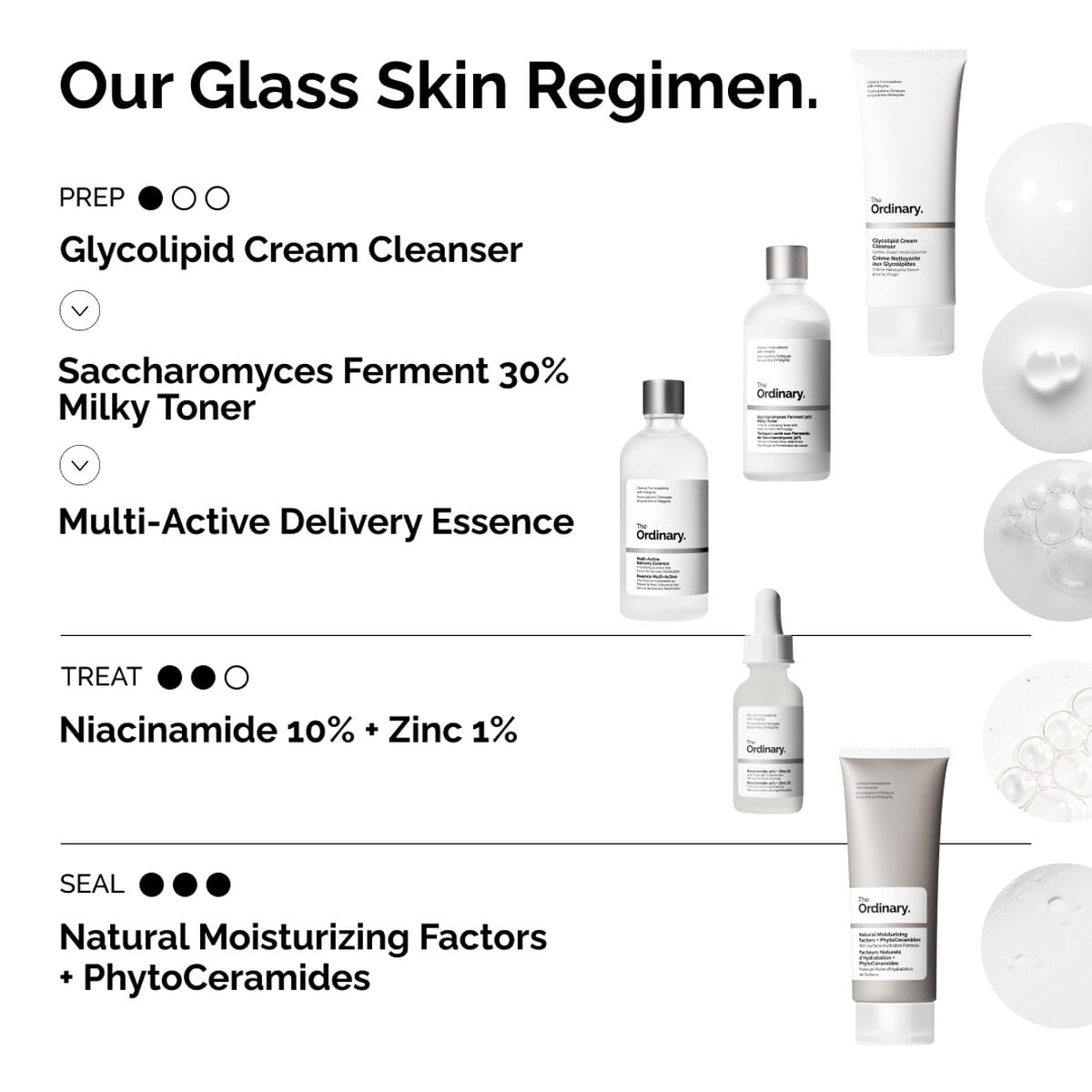 multi-active-delivery-essence-e1 ORD-MADE-Regimen-2.jpg