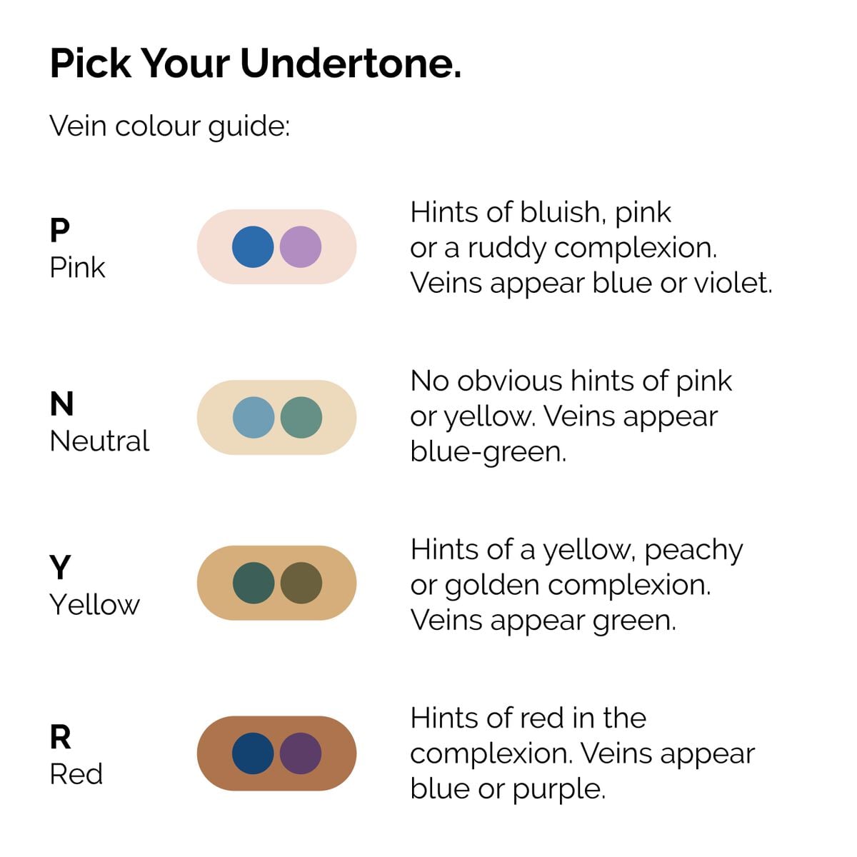 serum-foundation-r1 ORD-Web-PDP-Pick-Your-Serum-Foundation-Graphic_Frame-02.jpg
