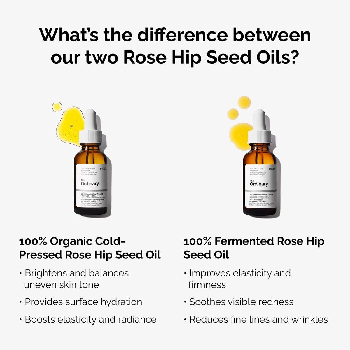 100-fermented-rose-hip-seed-oil-t7 fermented-rose-hip-vs-organic-rose-hip-graphic.jpg