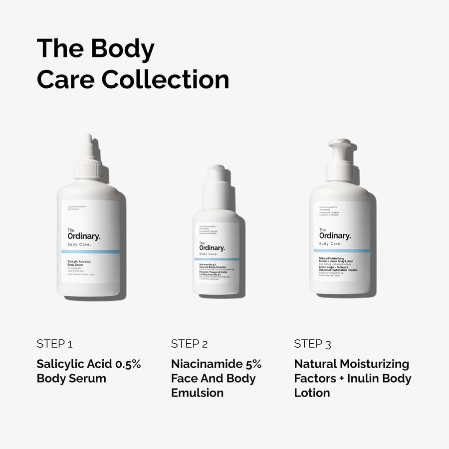 the-body-care-collection-w5 ord-body-care-collection-order-of-application-graphic.jpg
