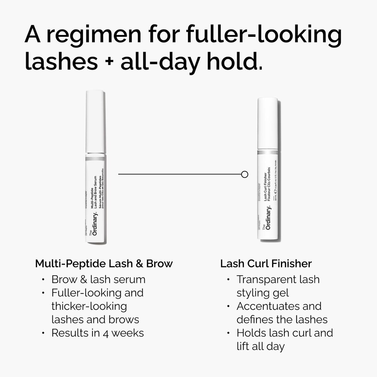 lash-curl-finisher-v0 ord-lash-curl-finisher-regimen-graphic.jpg