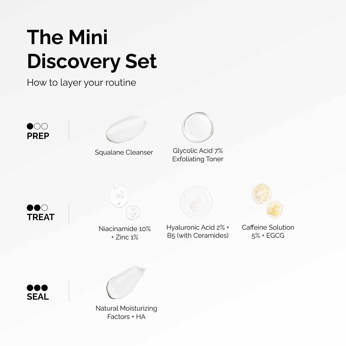 the-mini-discovery-set-u8 ord-mini-discoevery-set-layering-graphic.jpg