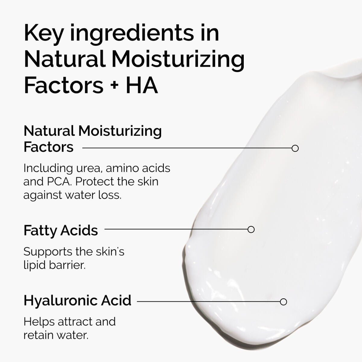 natural-moisturizing-factors-ha-d6 ord-natural-moisturizing-factors-ha-ingredients-graphic.jpg