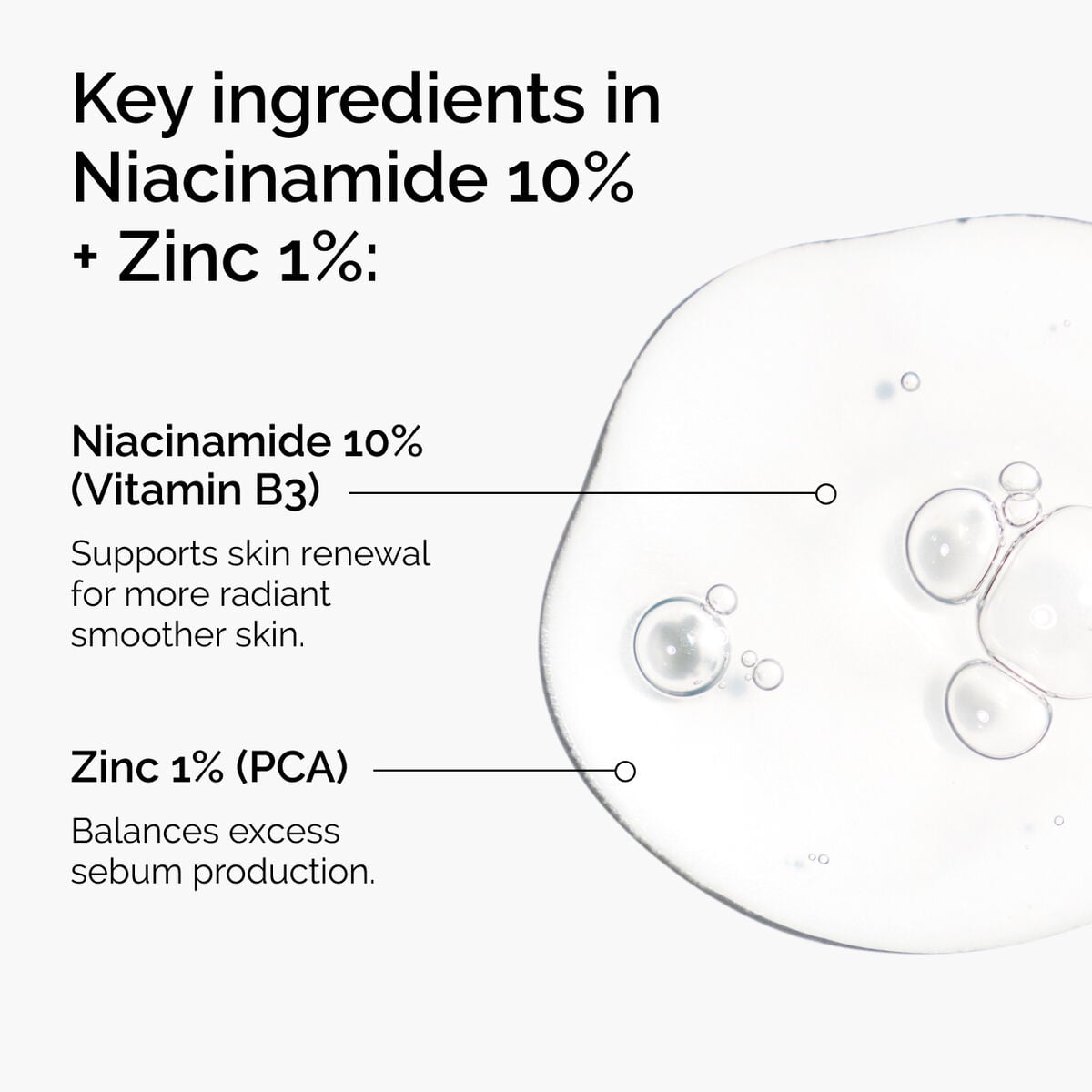 niacinamide-10-zinc-1-h8 ord-niacinamide-zinc-blemish-ingredients-graphic.jpg
