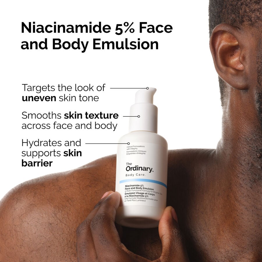 the-body-care-collection-w5 ord-nicinamide-5pct-face-body-emulsion-benefits-infographic.jpg