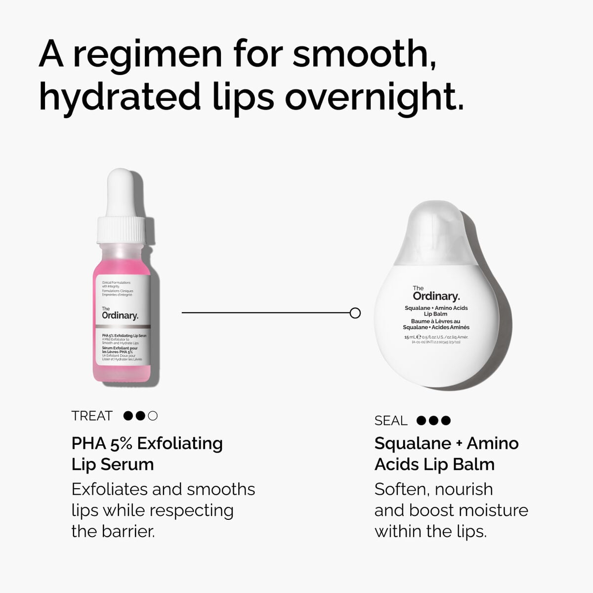 pha-5-exfoliating-lip-serum-j9 ord-pha-5pct-lip-exfoliating-serum-regimen-graphic.jpg