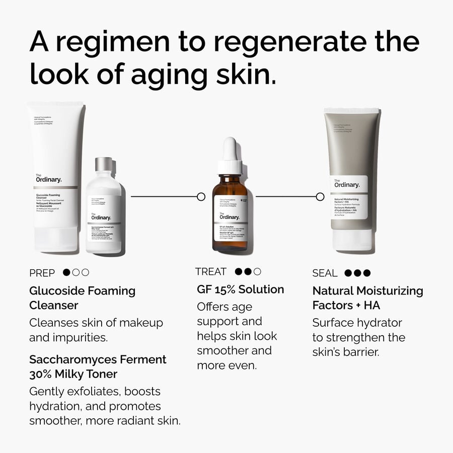 the-refine-and-regenerate-collection-r8 ord-refine-regenerate-collection-regimen-graphic.jpg